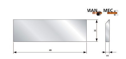 Cutite de rindeluit HSS18%