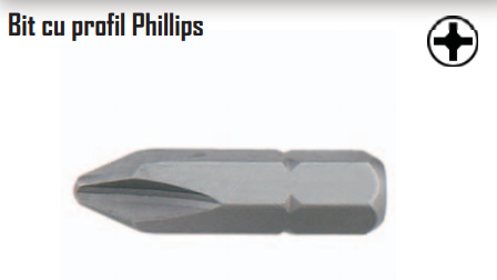 Bit cu profil Phillips