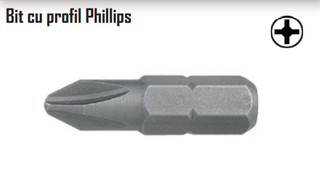 Bit cu profil Phillips