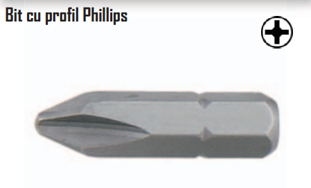 Bit cu profil Phillips