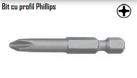 Bit cu profil Phillips